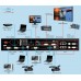 Видеосвитчер LVP606A HD LED 